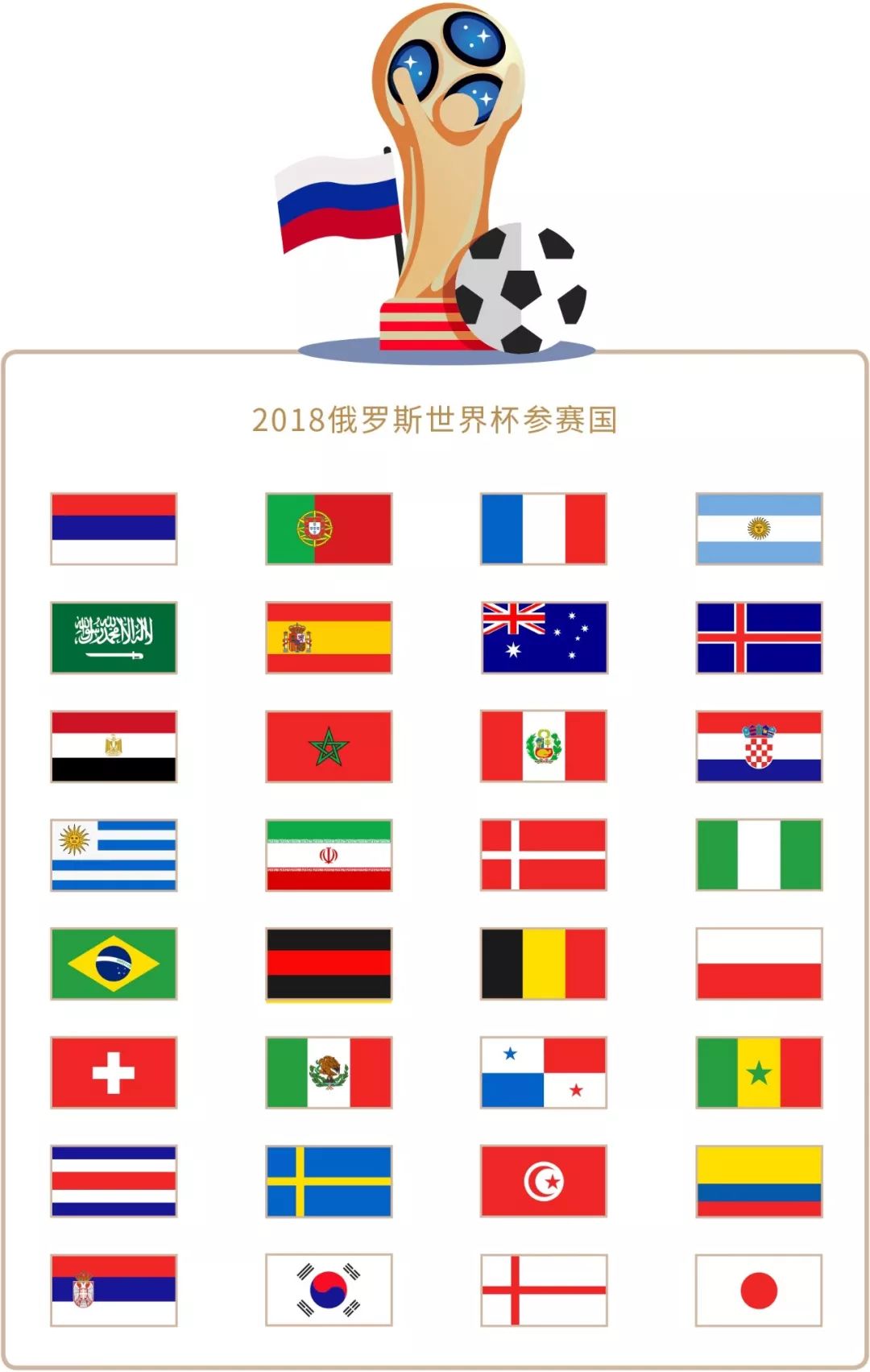 这样的表现